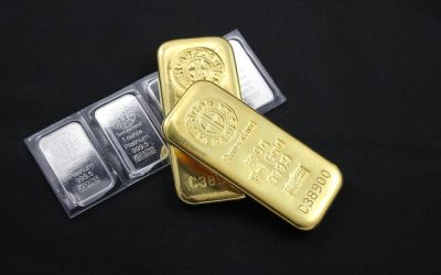 The Perfect Physical Metals Portfolio Allocation
